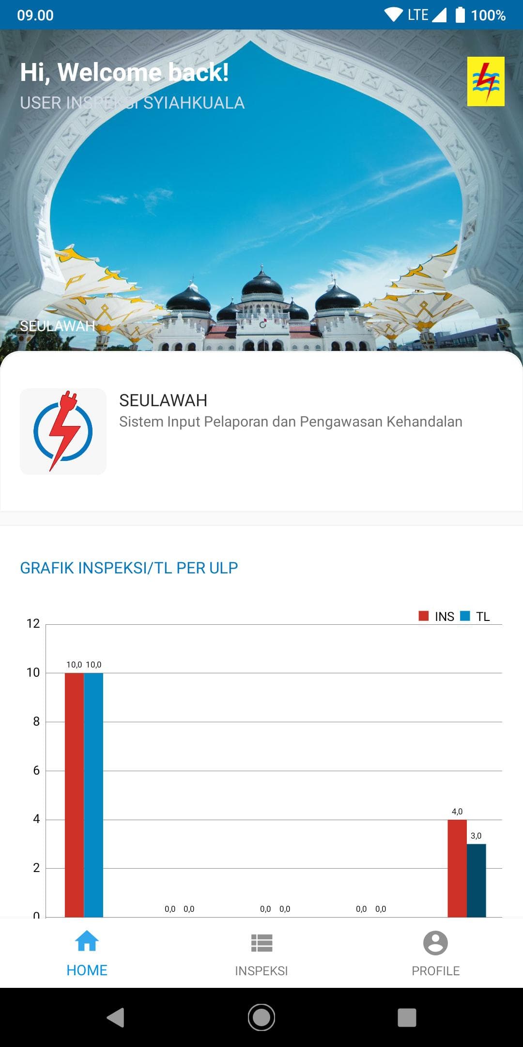 Project image 2